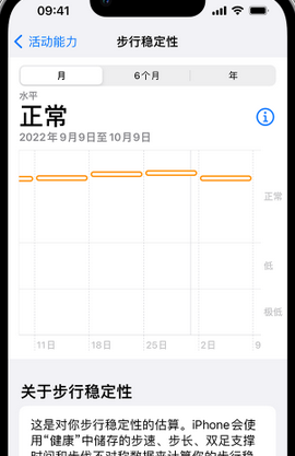 朔城iPhone手机维修如何在iPhone开启'步行稳定性通知'