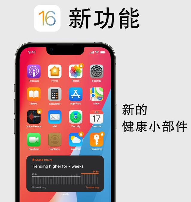 朔城苹果手机维修分享iOS16新功能汇总 