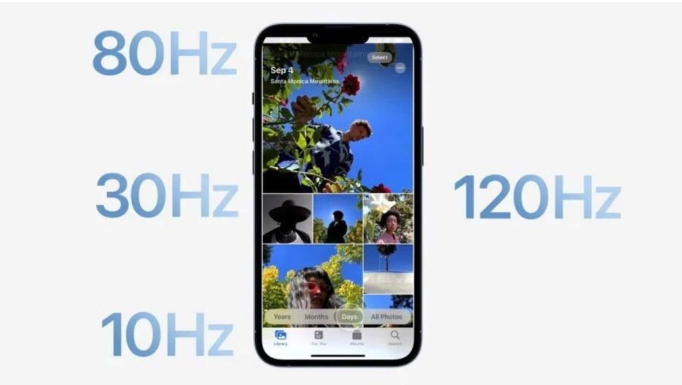 朔城苹果14维修分享iPhone 14有高刷吗 