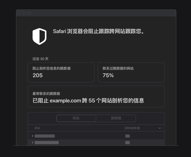 朔城苹果手机维修分享如何在 Safari 浏览器中查看和打开隐私报告 