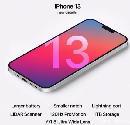 朔城苹果手机维修分享iPhone 13起售价多少钱 