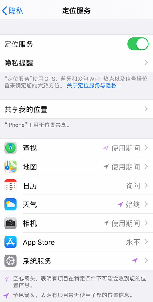 朔城苹果手机维修分享iPhone 状态栏中时间显示为蓝色图标是什么情况 